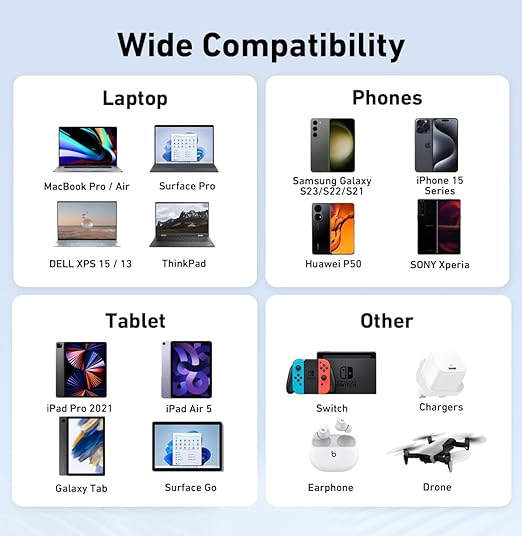 1M BoostUp Cafule USB-C to USB-C Cable Charge & Video Black (USB 3.2 Gen2 - 20Gbps, 100W/5A, 8K/60Hz)