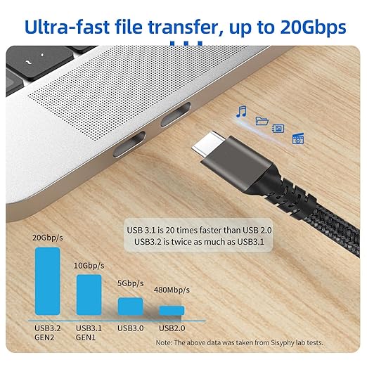 1M BoostUp Cafule USB-C to USB-C Cable Charge & Video Black (USB 3.2 Gen2 - 20Gbps, 100W/5A, 8K/60Hz)
