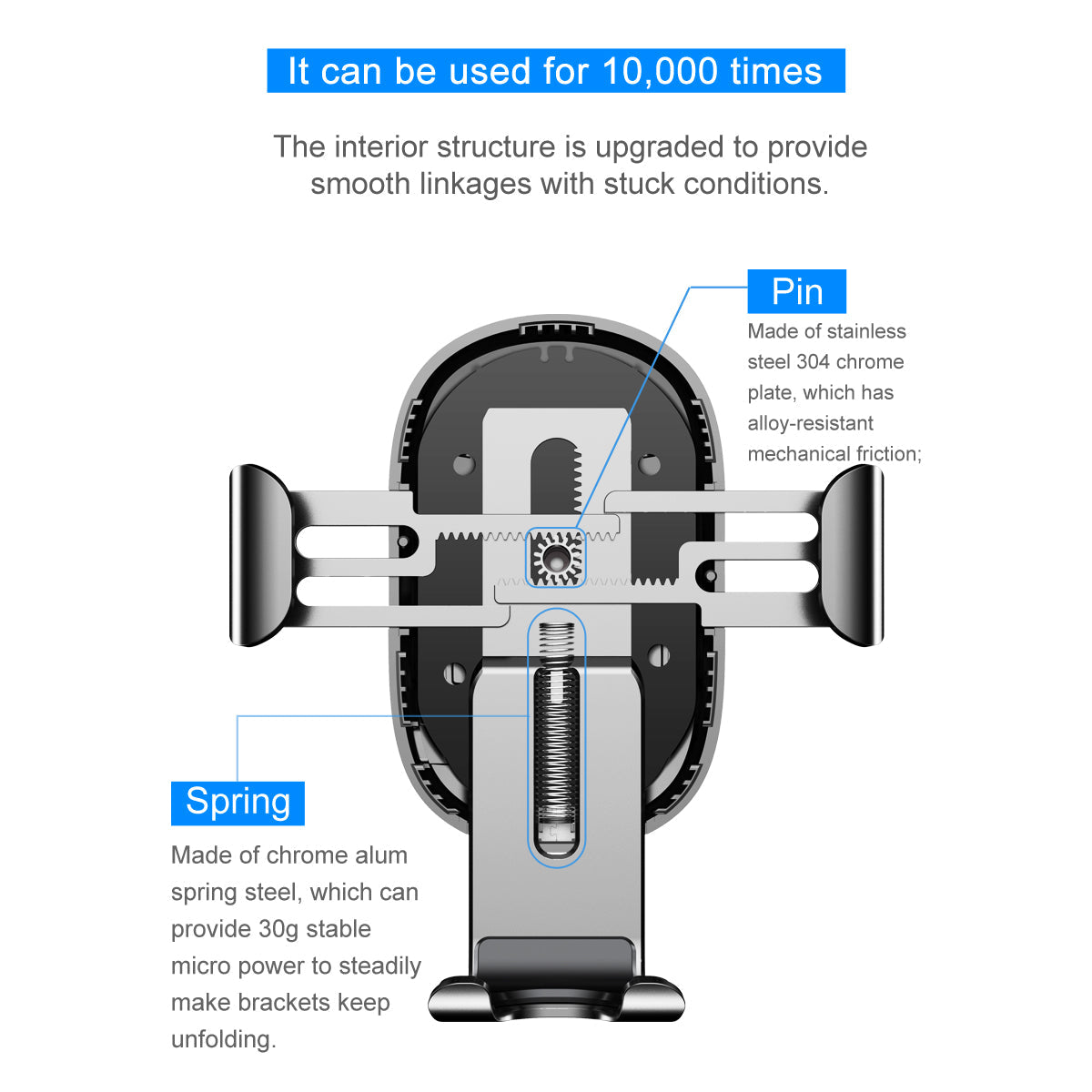 Baseus Wireless Charger Gravity Car Mount Black