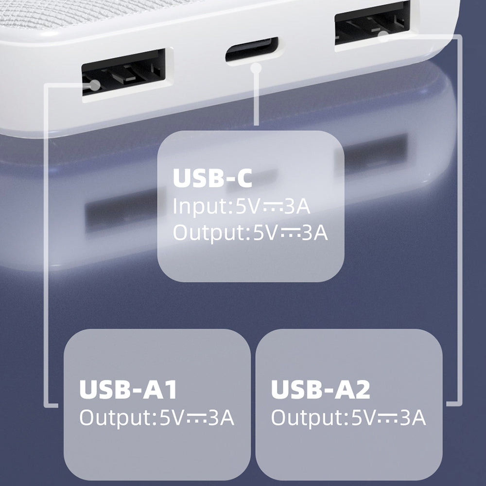 USP Power Bank 10K mAh (10000mAh) White with 3 USB Outputs