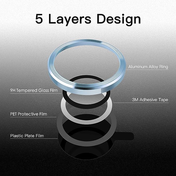 Phonix Camera Lens Protector For iPhone 15 / 15 Plus Individual Ring Cover (Tempered Glass)